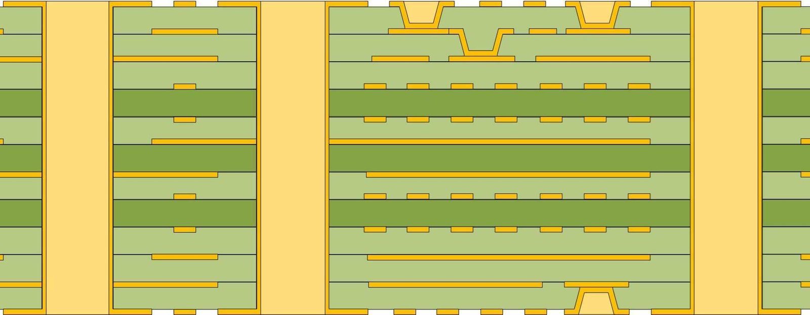 Blind and buried via construction | GlobalWin Schematic cross-sections showing different via connections between circuit-board layers
